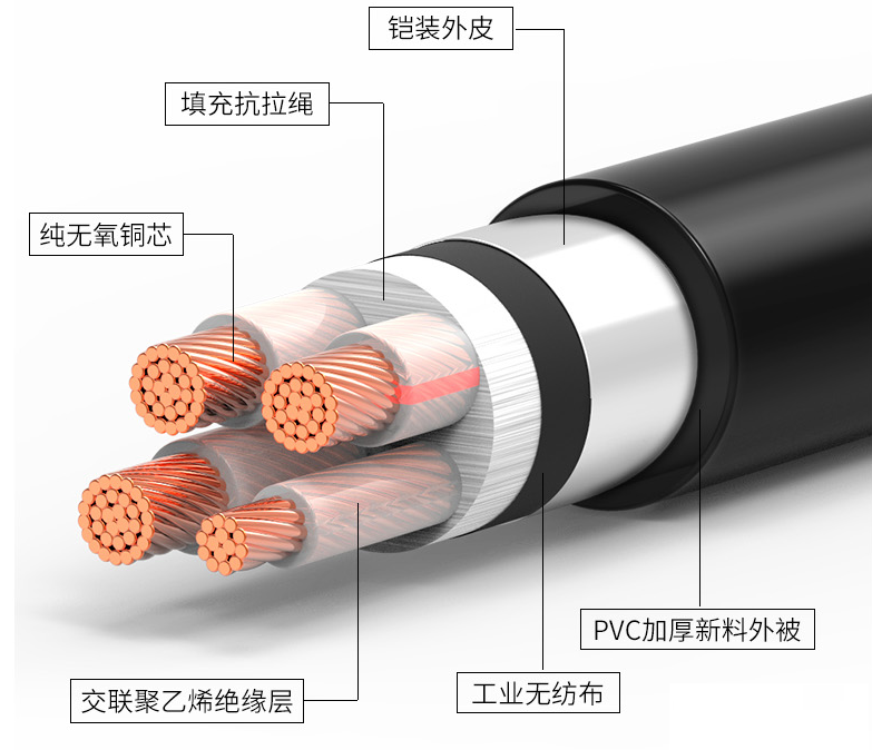 鎧裝電纜與屏蔽電纜的區(qū)別 鎧裝電纜與屏蔽電纜的區(qū)別