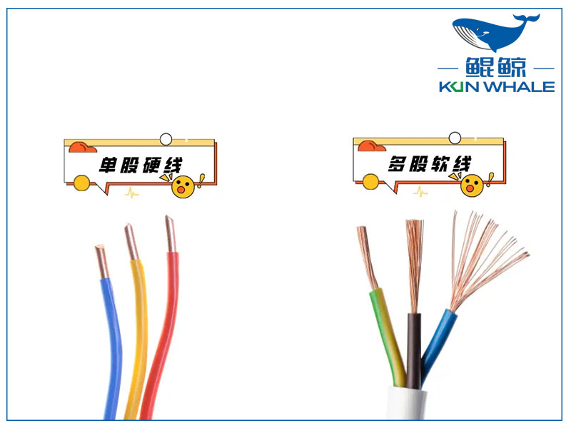 鄭州電纜廠家太平洋線纜帶你了解家庭電線如何選軟硬度？